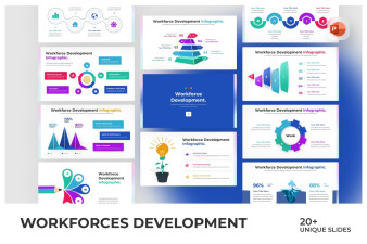 Workforce Development Infographic PowerPoint Template